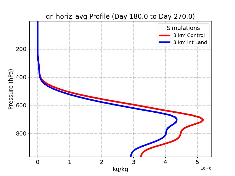 qr_horiz_avg_profile_window4.jpg