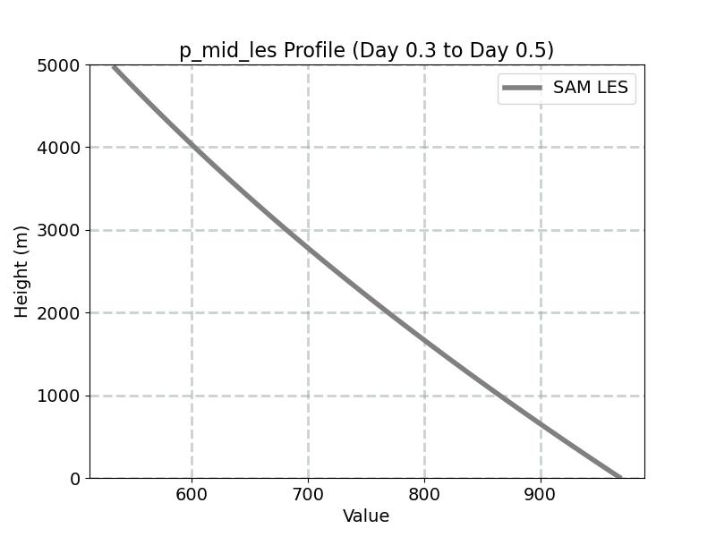 p_mid_les_profile_window3.jpg