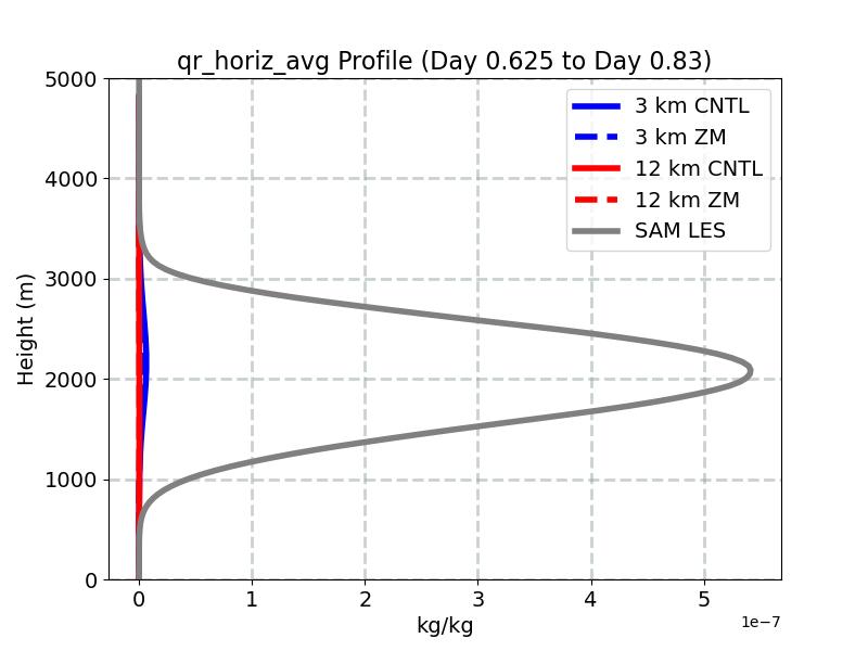 qr_horiz_avg_profile_window4.jpg