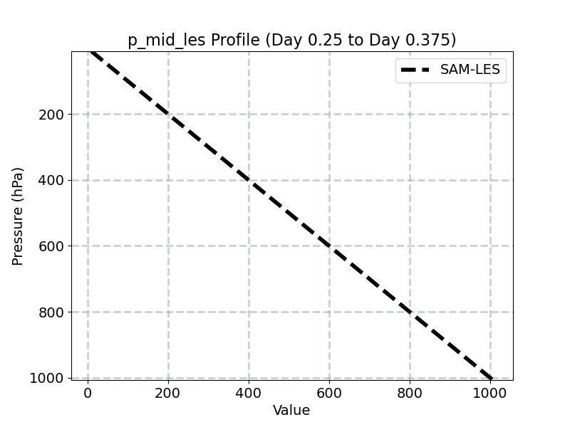 p_mid_les_profile_window4.jpg