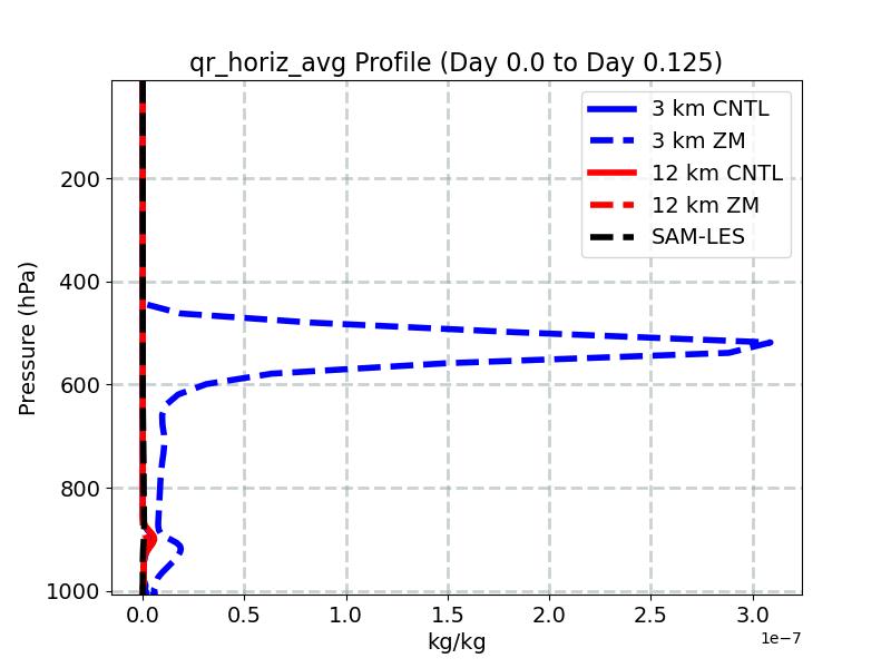 qr_horiz_avg_profile_window2.jpg