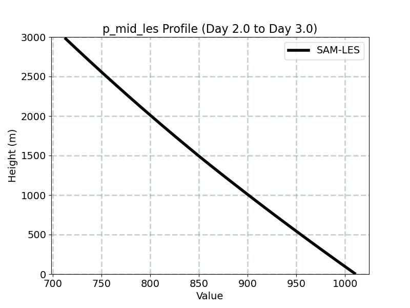 p_mid_les_profile_window3.jpg