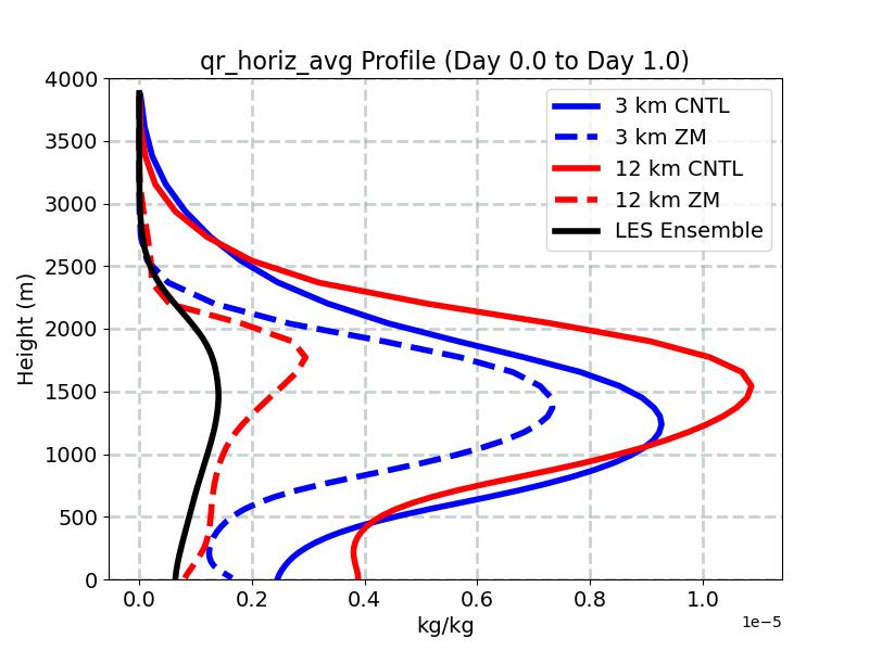 qr_horiz_avg_profile_window1.jpg