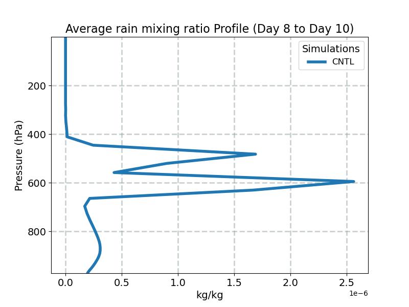 AQRAIN_profile_window4.jpg