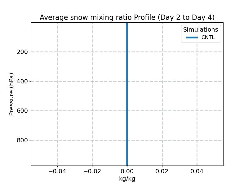 AQSNOW_profile_window1.jpg