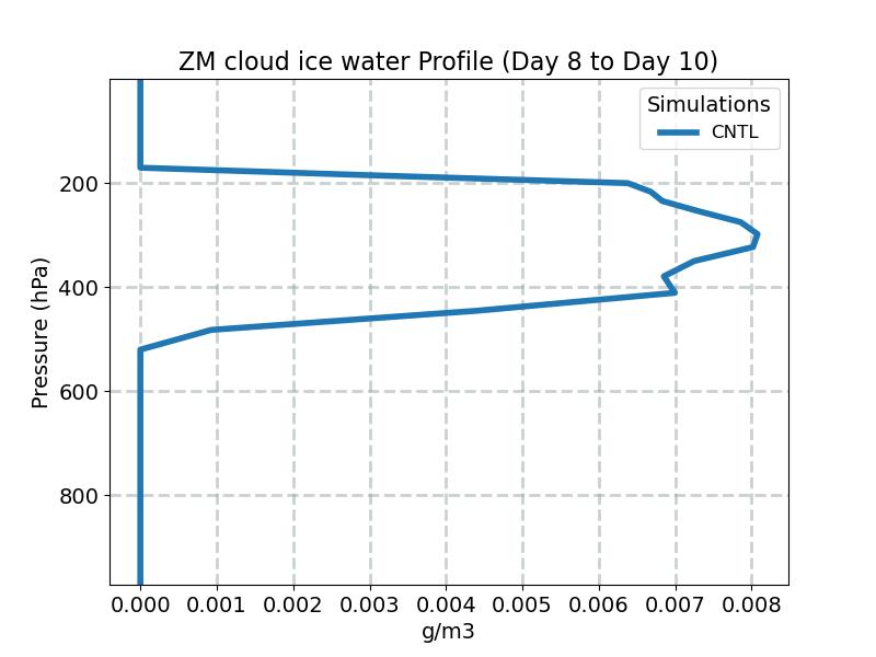 CLDICEZM_profile_window4.jpg
