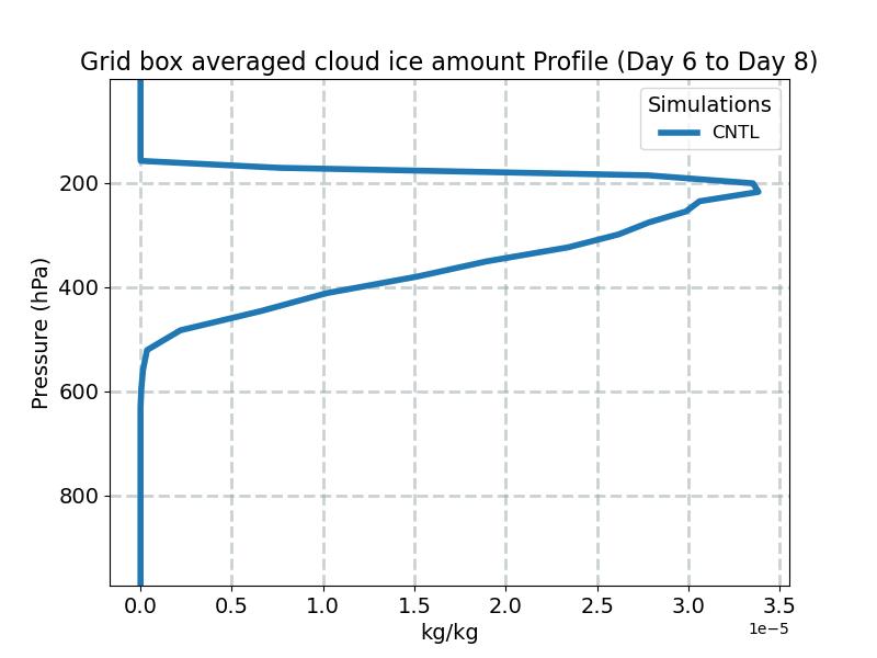 CLDICE_profile_window3.jpg