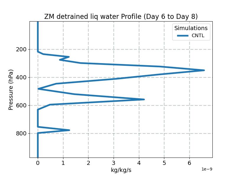 DLFZM_profile_window3.jpg