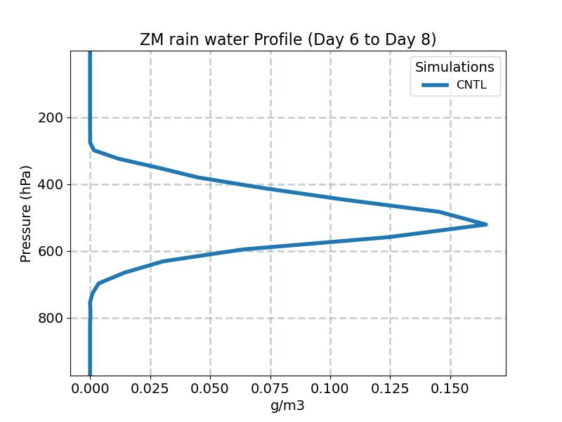 QRAINZM_profile_window3.jpg