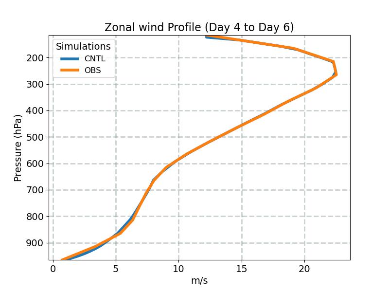 U_profile_window2.jpg