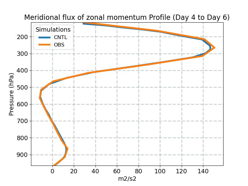 VU_profile_window2.jpg