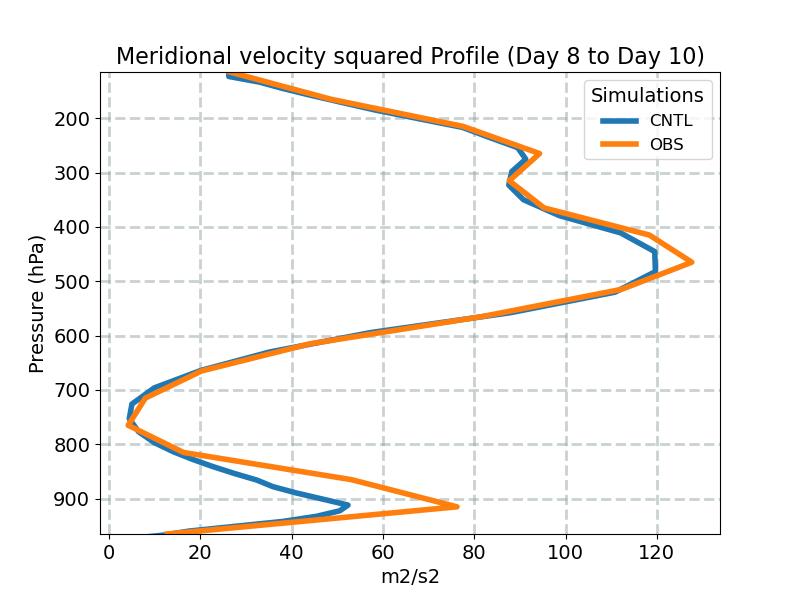 VV_profile_window4.jpg