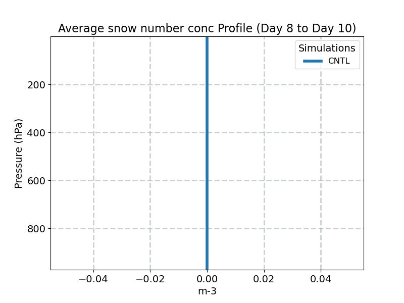 ANSNOW_profile_window4.jpg