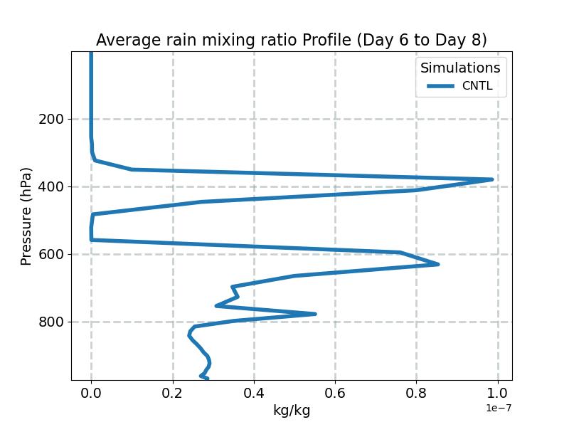 AQRAIN_profile_window3.jpg
