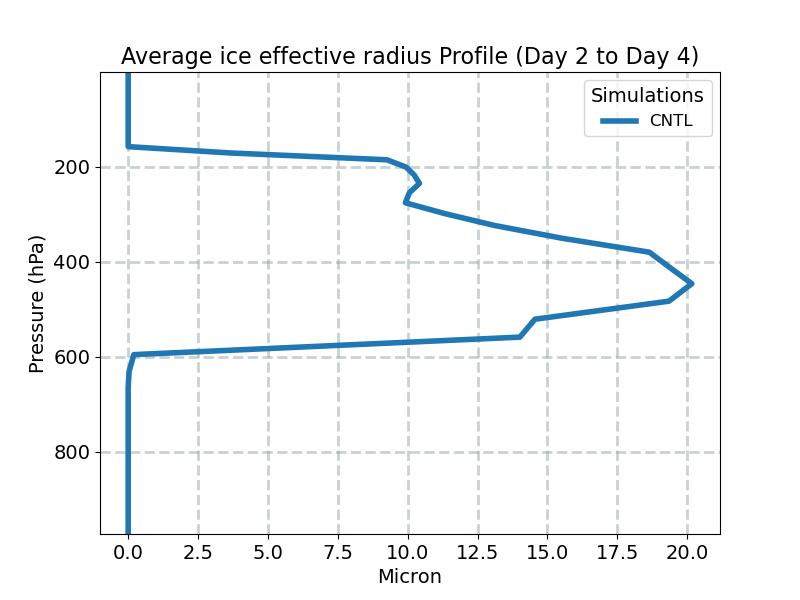 AREI_profile_window1.jpg