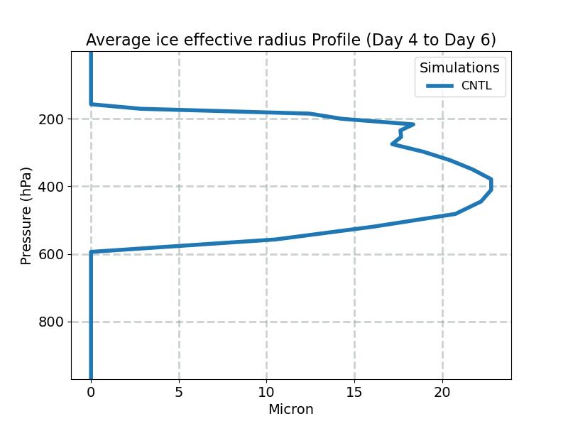 AREI_profile_window2.jpg