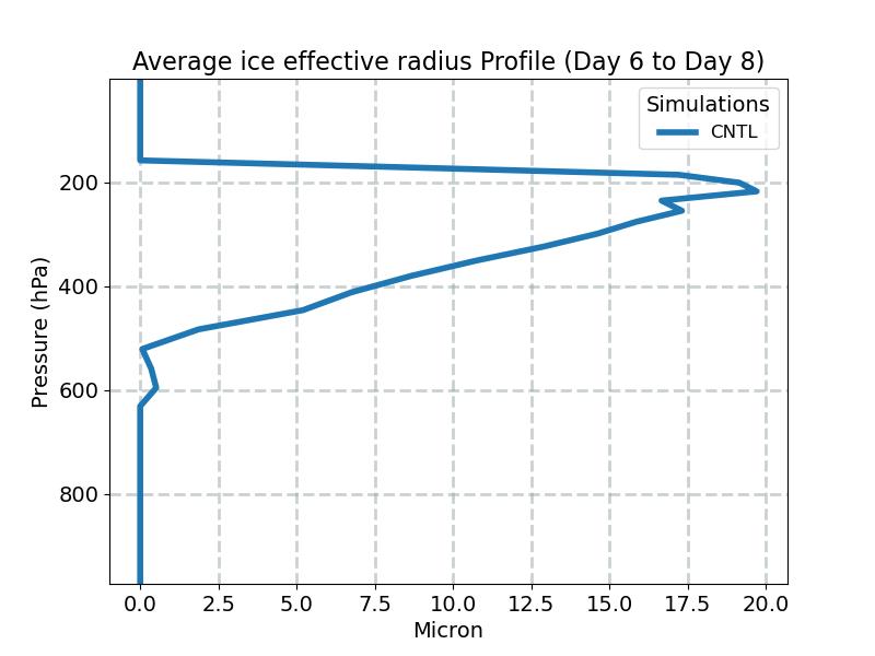 AREI_profile_window3.jpg