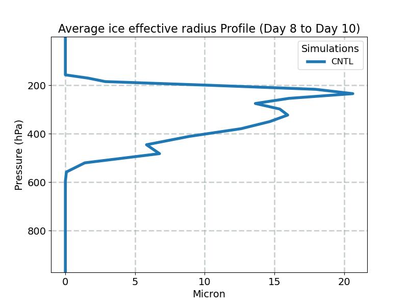 AREI_profile_window4.jpg