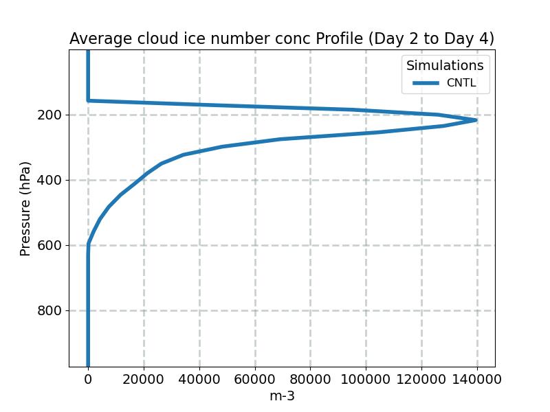 AWNI_profile_window1.jpg