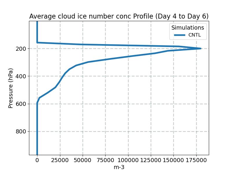 AWNI_profile_window2.jpg