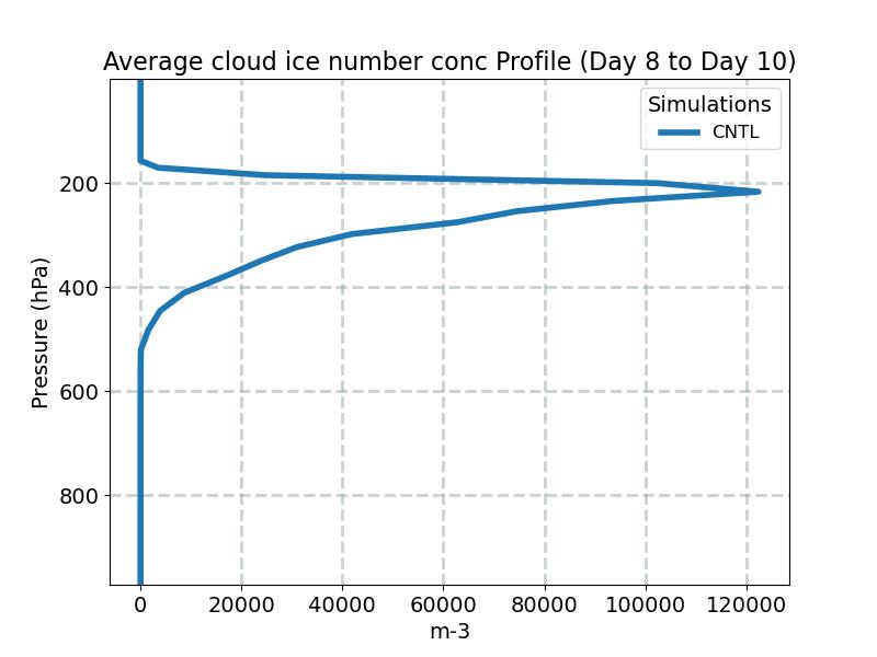 AWNI_profile_window4.jpg
