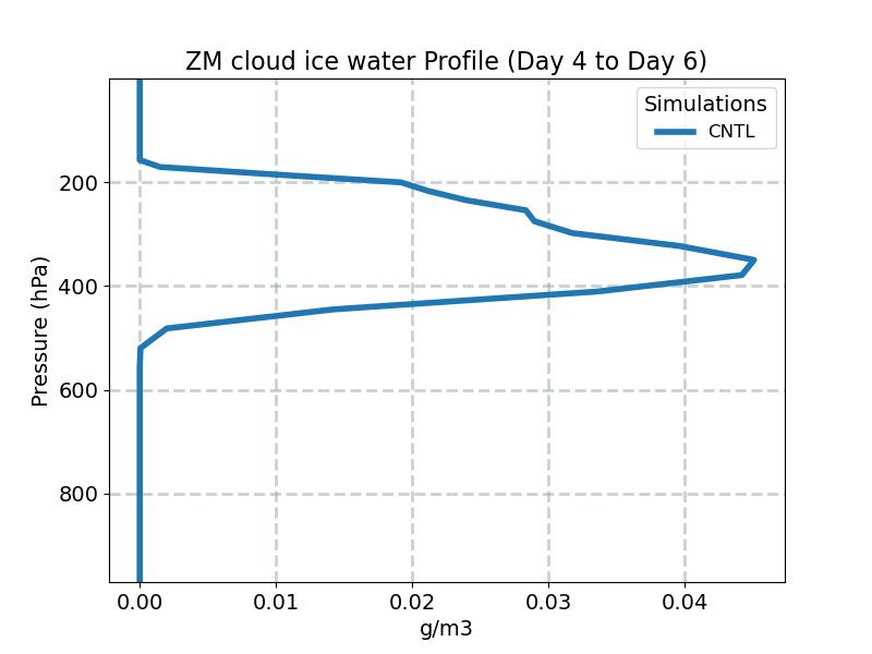 CLDICEZM_profile_window2.jpg