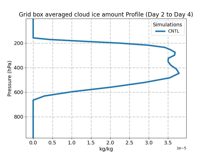 CLDICE_profile_window1.jpg