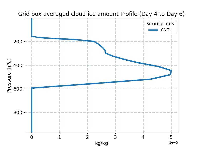 CLDICE_profile_window2.jpg
