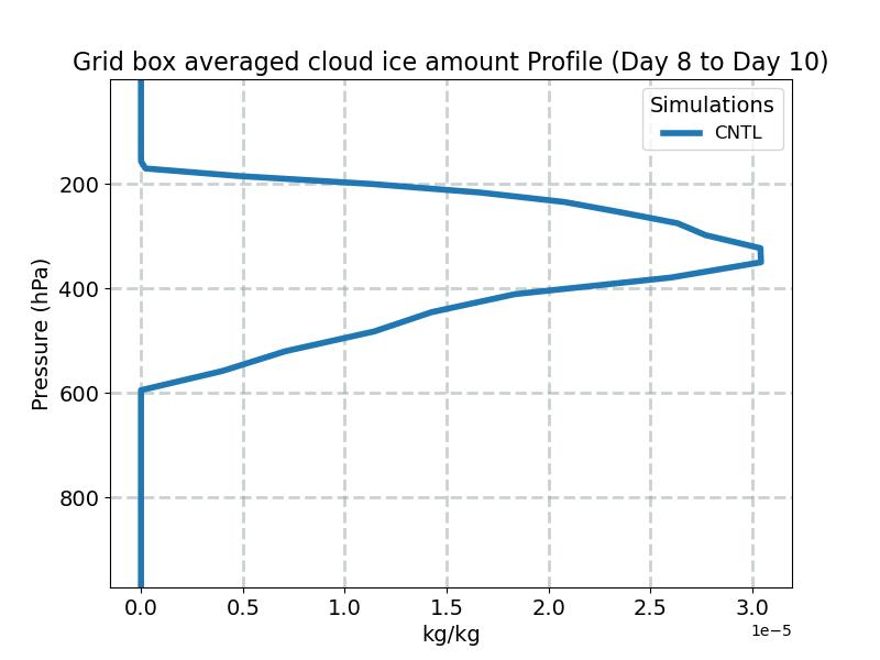 CLDICE_profile_window4.jpg