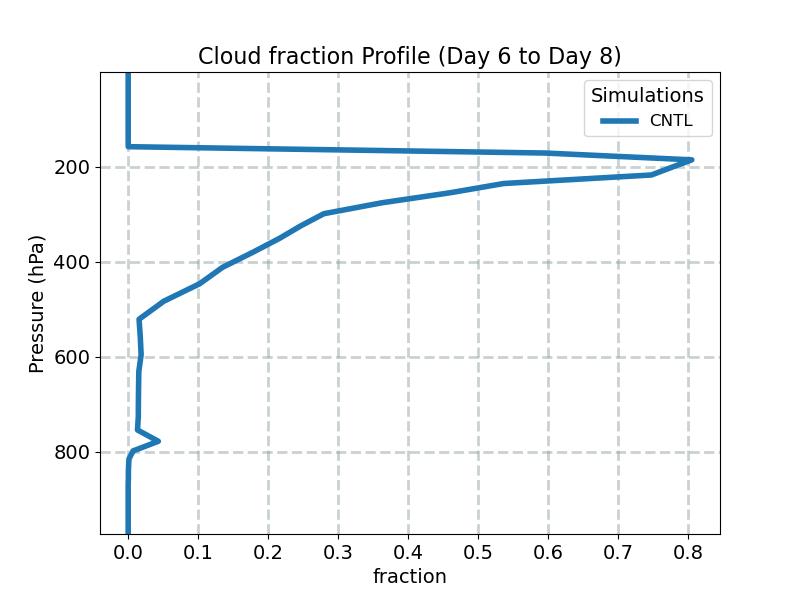 CLOUD_profile_window3.jpg