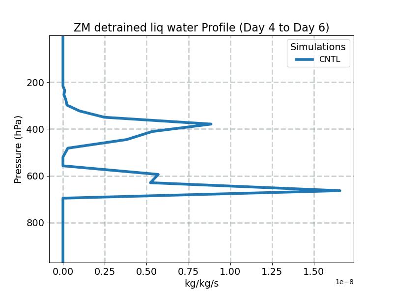 DLFZM_profile_window2.jpg