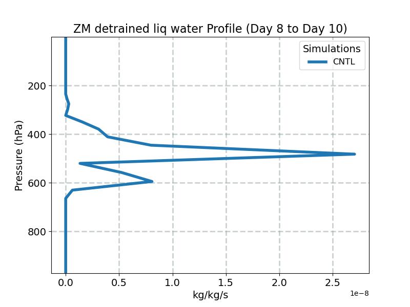 DLFZM_profile_window4.jpg