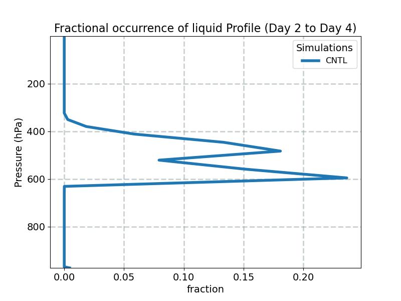 FREQL_profile_window1.jpg