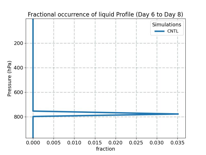 FREQL_profile_window3.jpg