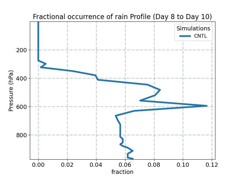 FREQR_profile_window4.jpg