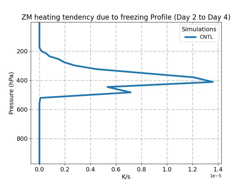 FRZZM_profile_window1.jpg