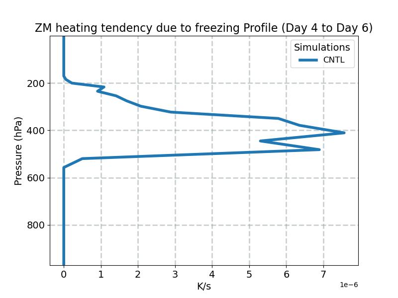 FRZZM_profile_window2.jpg