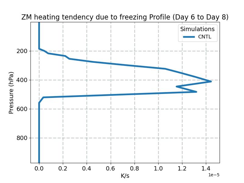 FRZZM_profile_window3.jpg
