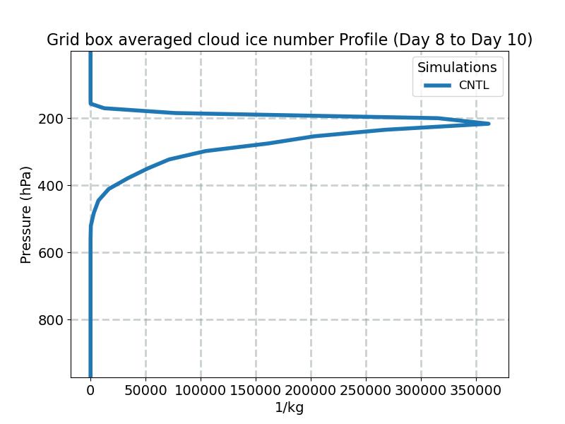 NUMICE_profile_window4.jpg