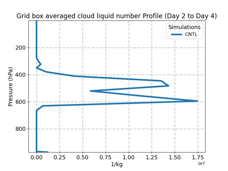 NUMLIQ_profile_window1.jpg