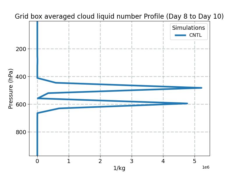 NUMLIQ_profile_window4.jpg