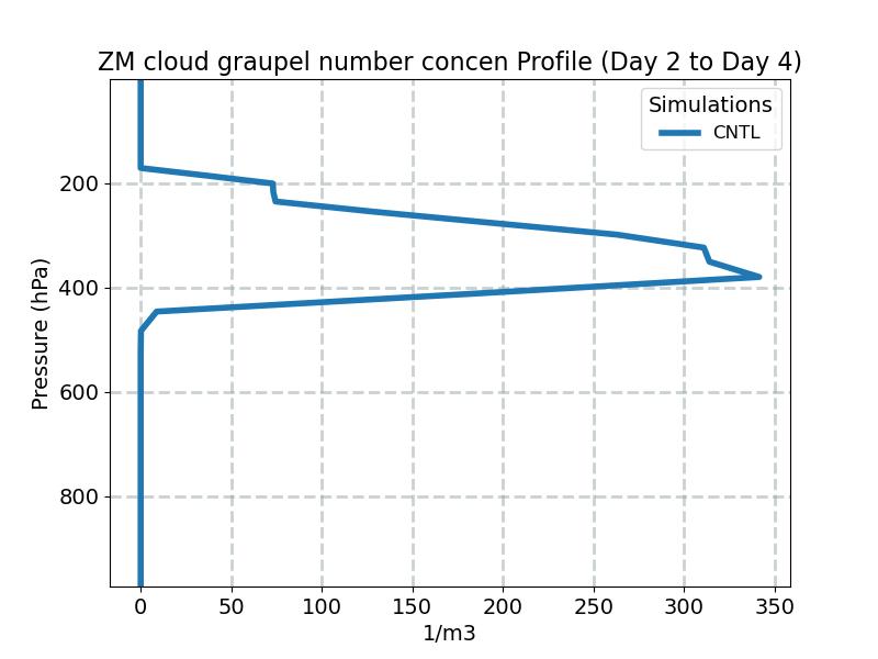 QNGZM_profile_window1.jpg