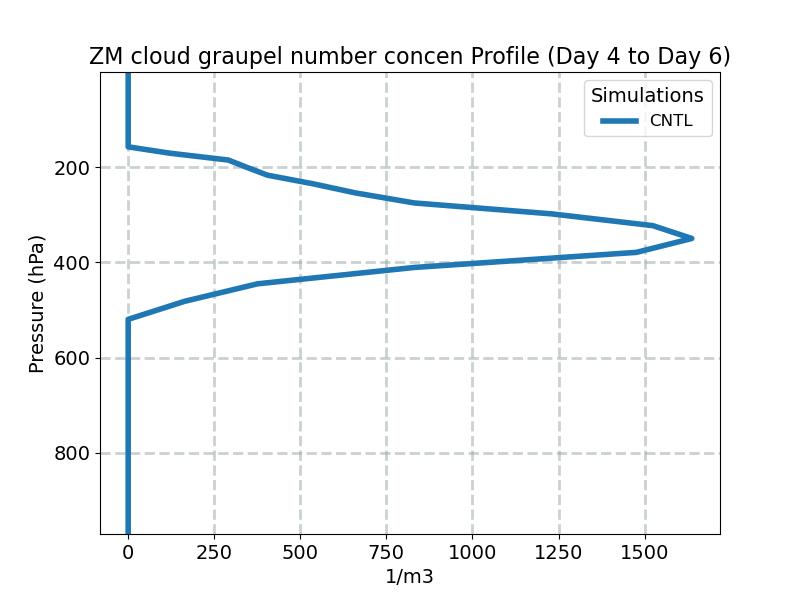 QNGZM_profile_window2.jpg