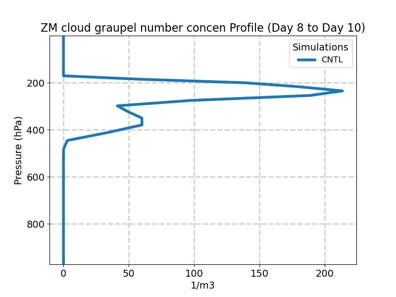 QNGZM_profile_window4.jpg
