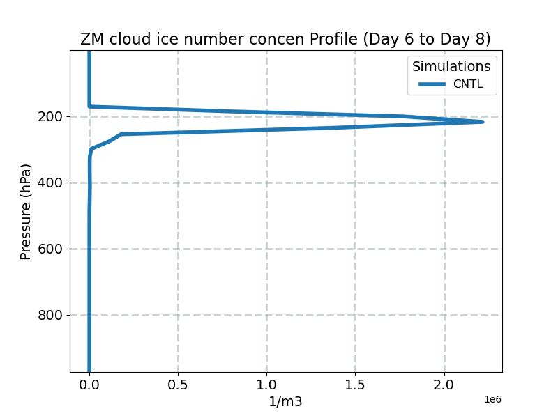 QNIZM_profile_window3.jpg