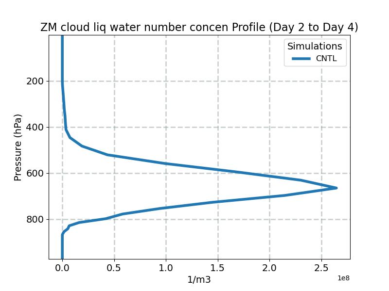 QNLZM_profile_window1.jpg