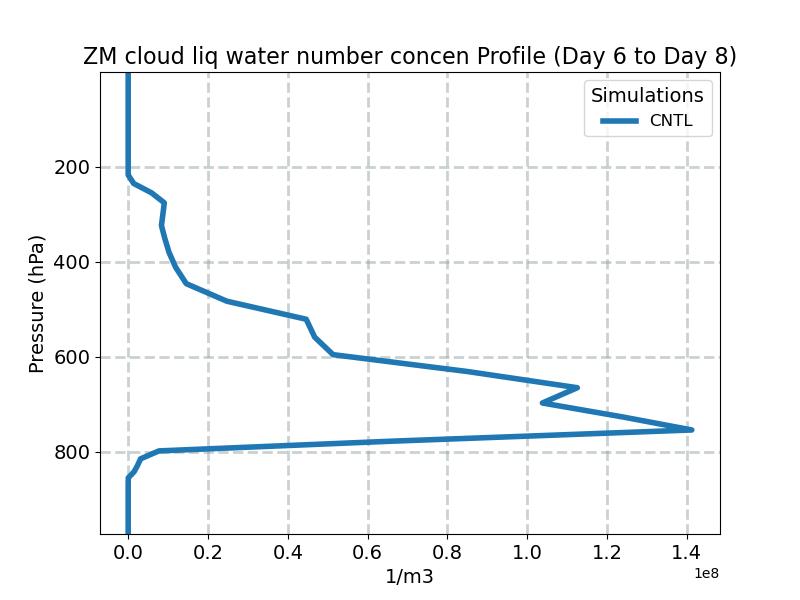 QNLZM_profile_window3.jpg