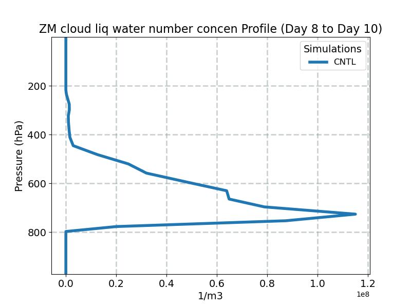 QNLZM_profile_window4.jpg