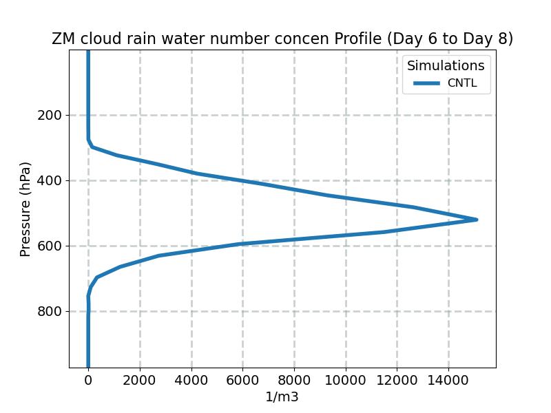 QNRZM_profile_window3.jpg