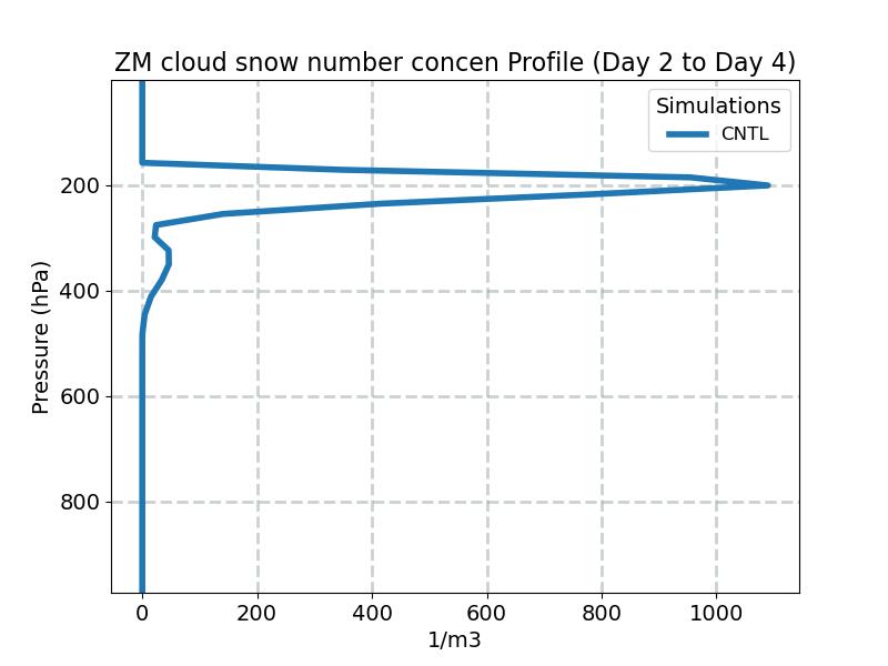 QNSZM_profile_window1.jpg
